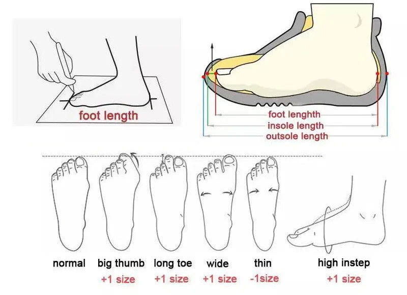 Foamy4 - Men's Yeezy style foam runners/slippers/sandals