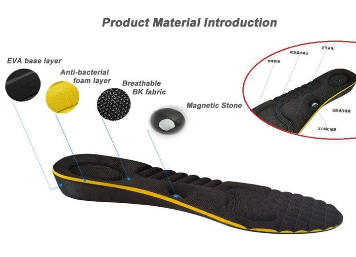 EVA Magnetic Breathable Sports Height Increase - breathable Full Pad Shoe isnert - Ashour Shoes