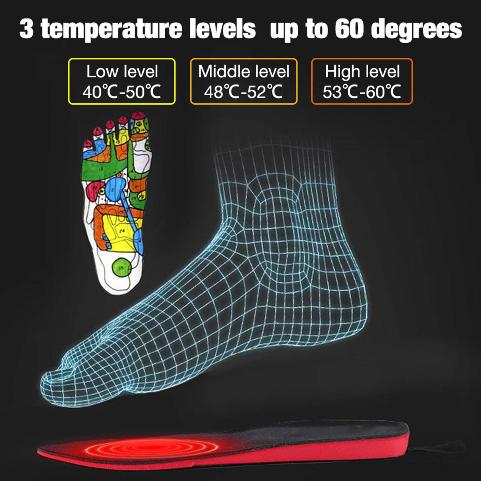 Remote Control Heated shoe Insoles - Electric Foot Warming Pad