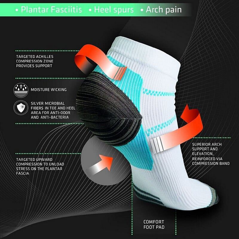SuperSock - Socks For Plantar Fasciitis, Bone Spurs & Achilles Heel Relief