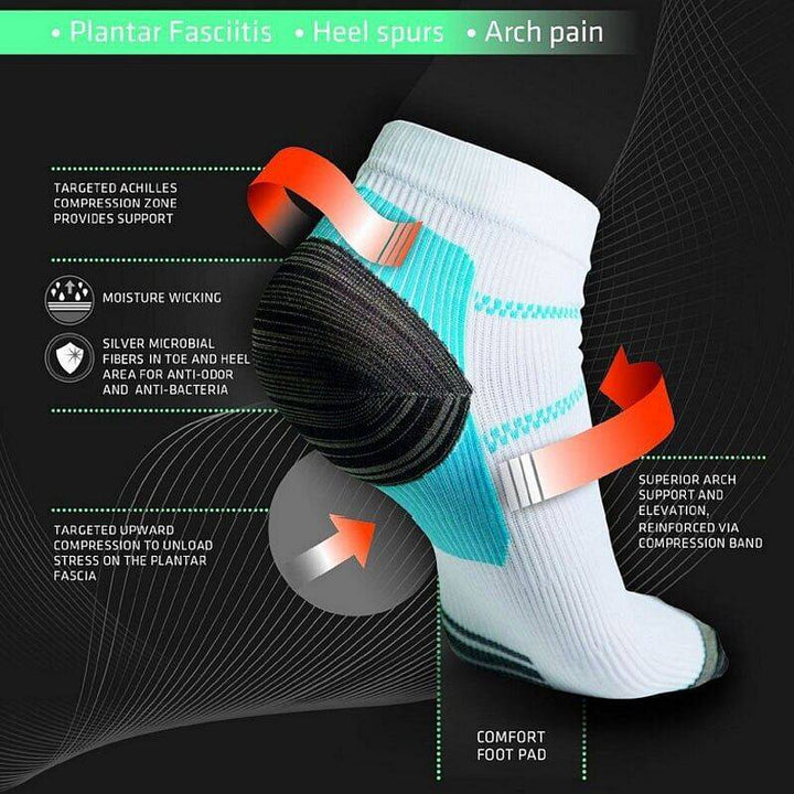 SuperSock - Socks For Plantar Fasciitis, Bone Spurs & Achilles Heel Relief - Ashour Shoes